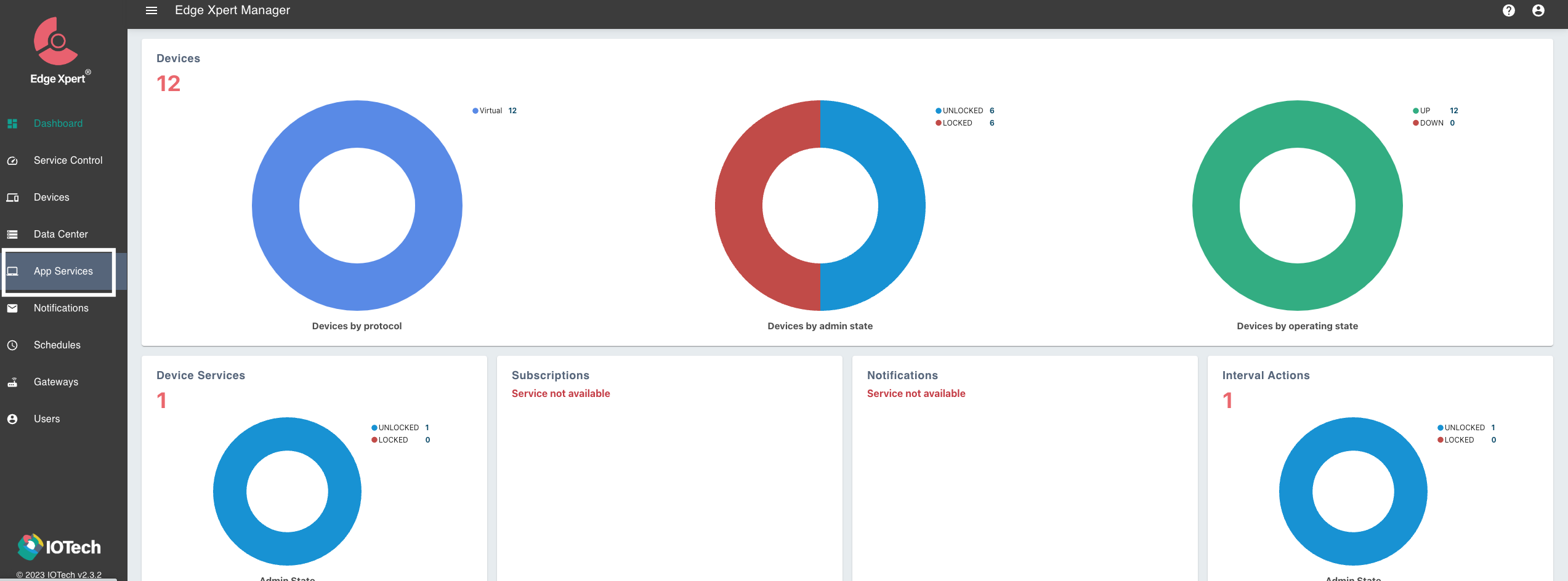 Xpert Management Homepage