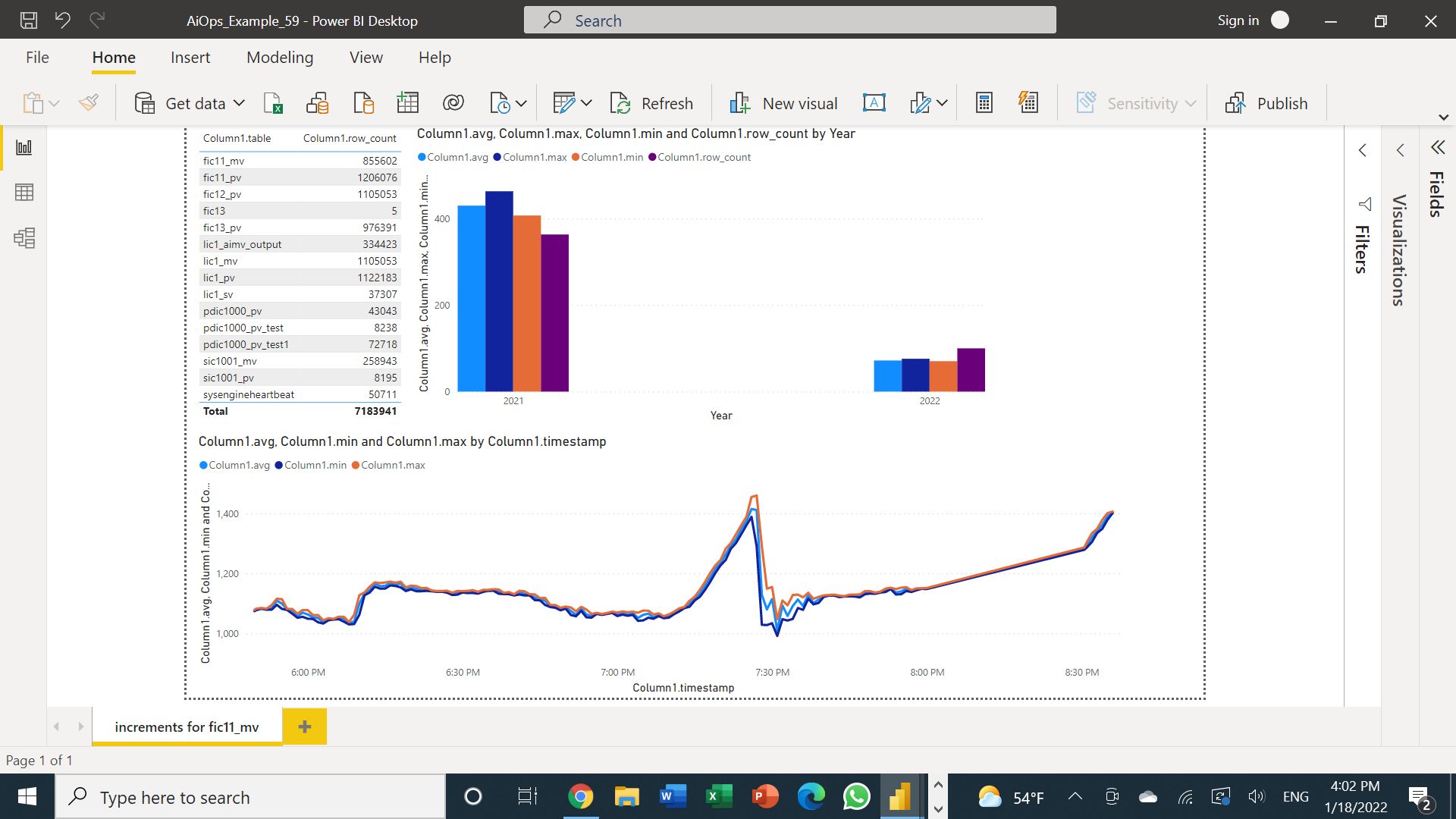 Sample Graphs